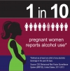 preg_women_alcohol_infographic