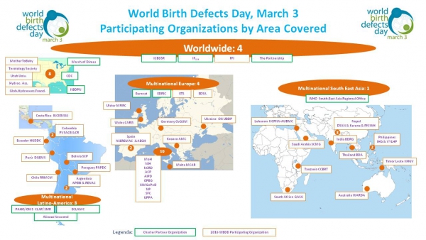 World_WBDD_Participants